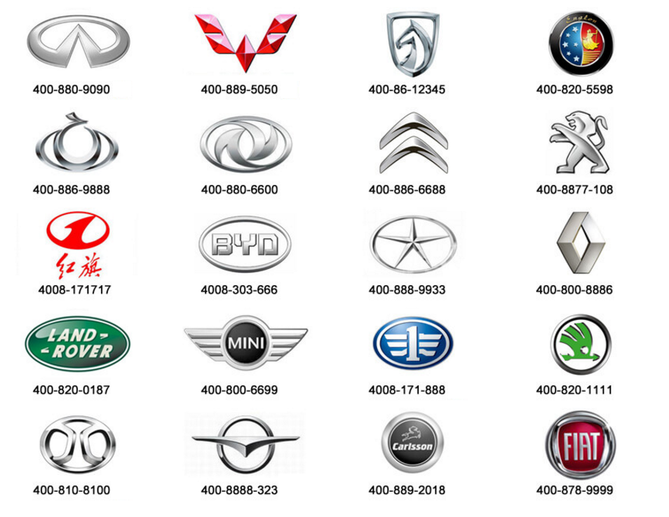 400電話汽車服務(wù)行業(yè)應(yīng)用案例 400電話汽車服務(wù)行業(yè)應(yīng)用案例